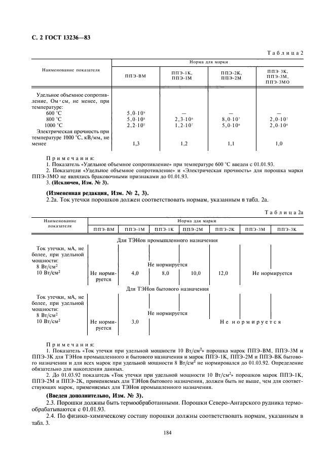 ГОСТ 13236-83,  2.