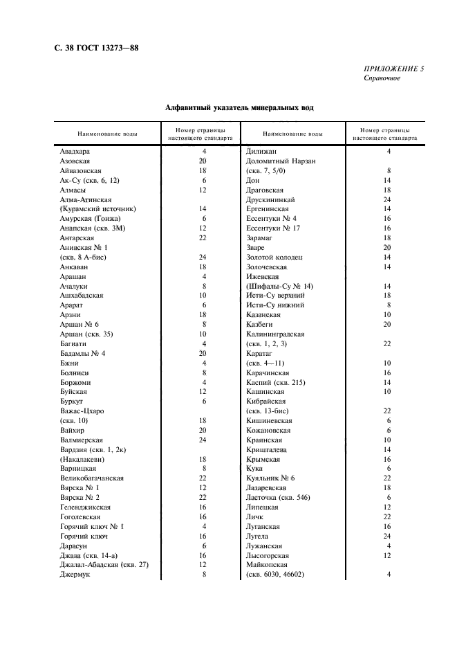 ГОСТ 13273-88,  40.