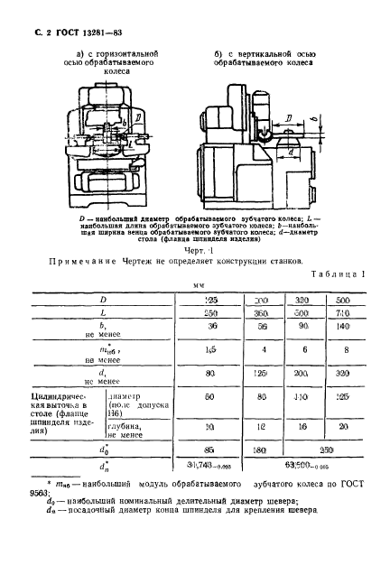 ГОСТ 13281-93,  4.