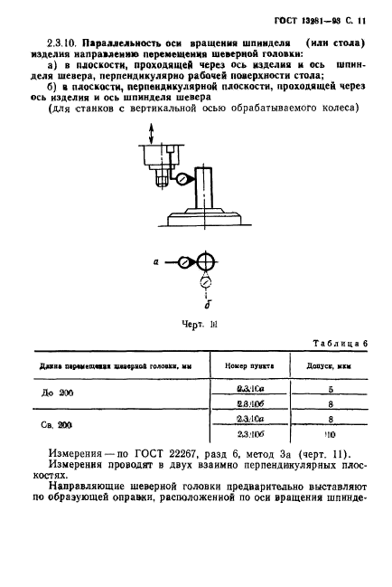 ГОСТ 13281-93,  13.