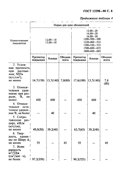 ГОСТ 13298-90,  9.