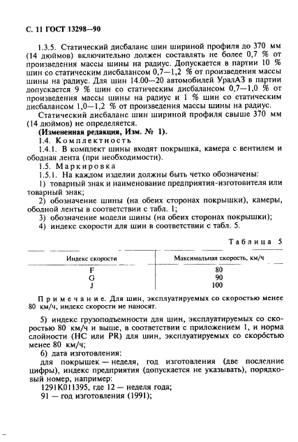 ГОСТ 13298-90,  12.