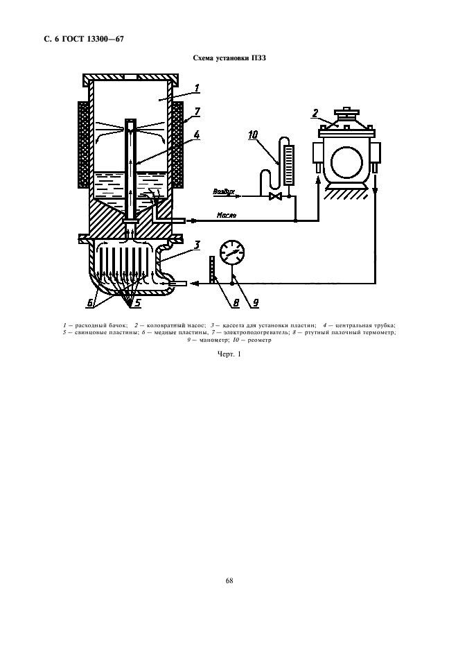 ГОСТ 13300-67,  6.