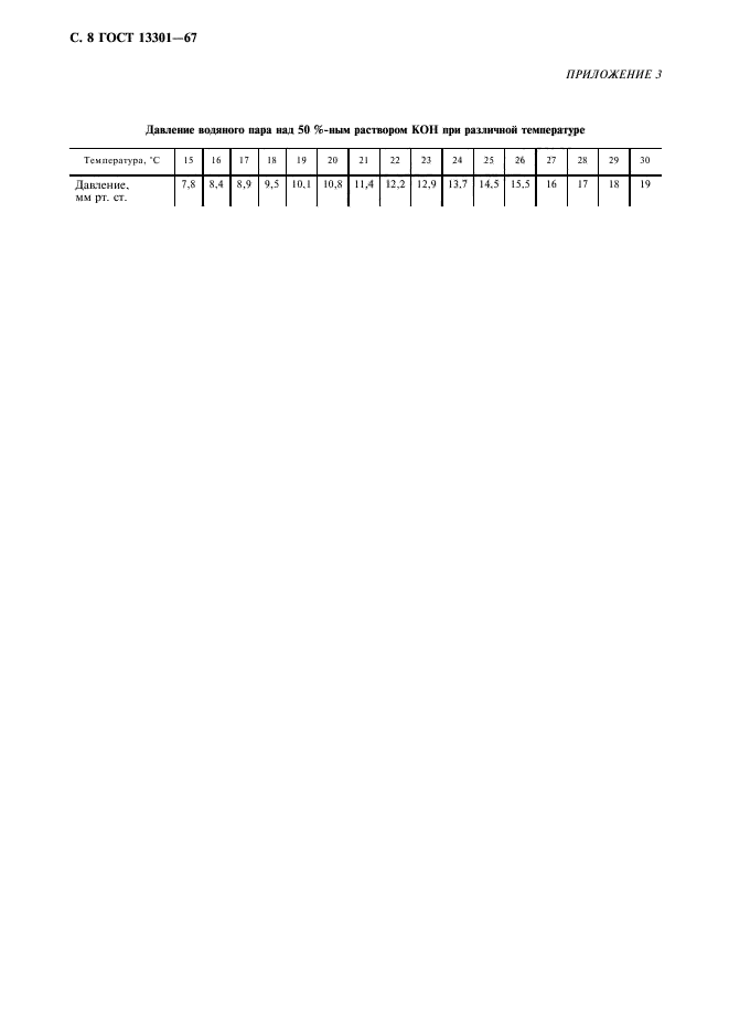 ГОСТ 13301-67,  9.