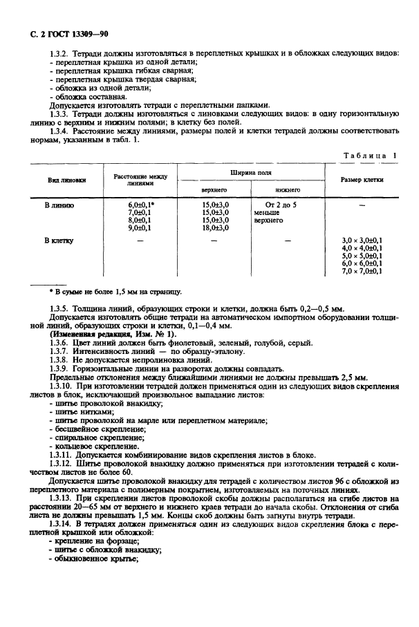 ГОСТ 13309-90,  4.