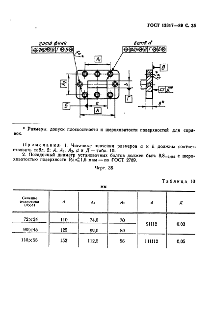 ГОСТ 13317-89,  36.