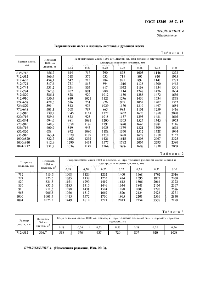 ГОСТ 13345-85,  17.