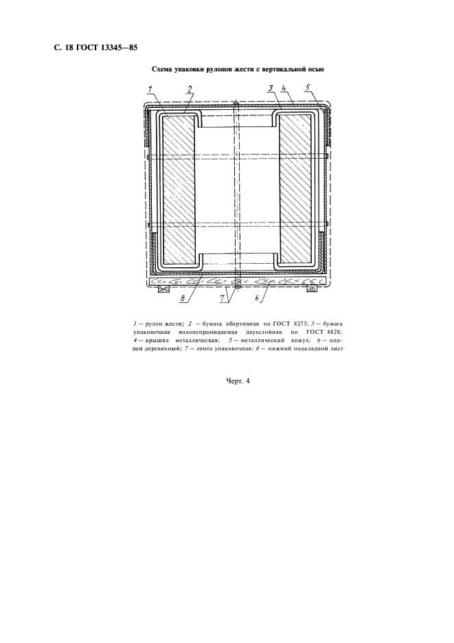  13345-85,  20.