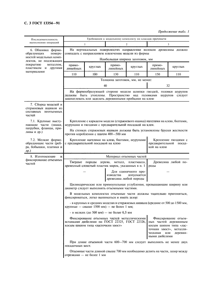  13354-91,  4.