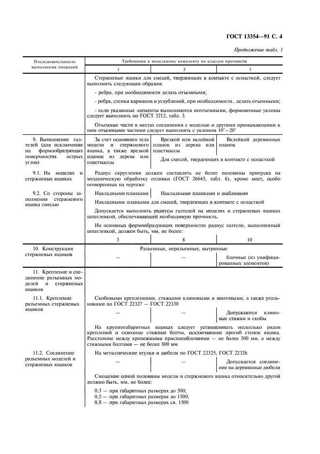 ГОСТ 13354-91,  5.