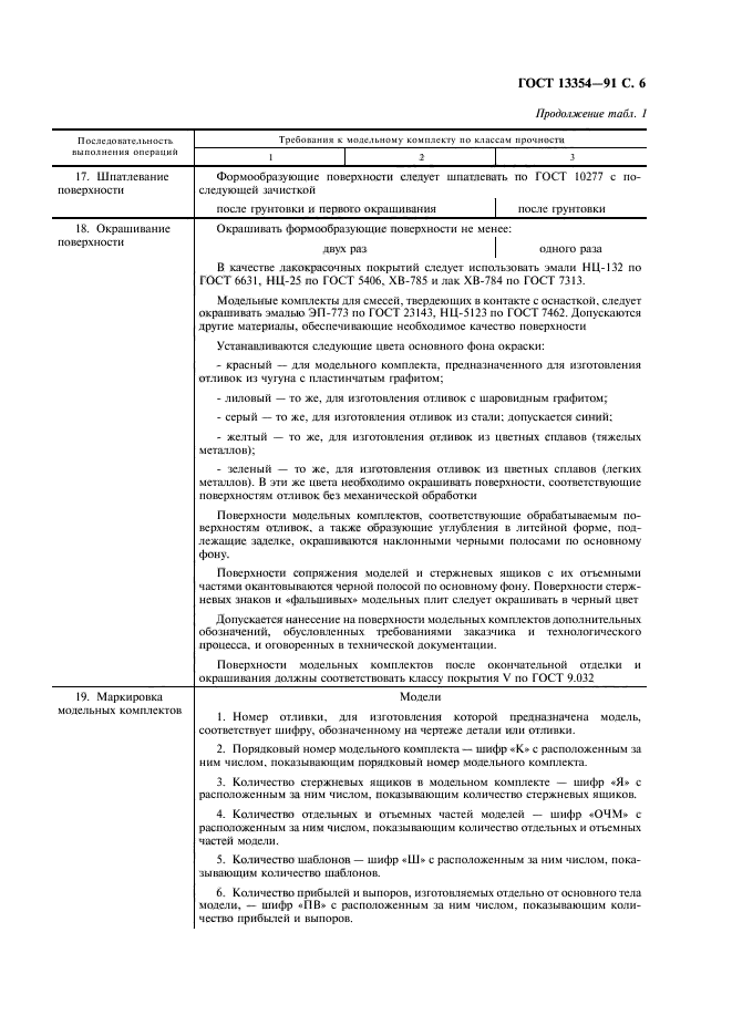 ГОСТ 13354-91,  7.