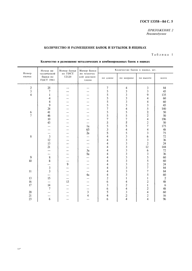 ГОСТ 13358-84,  6.