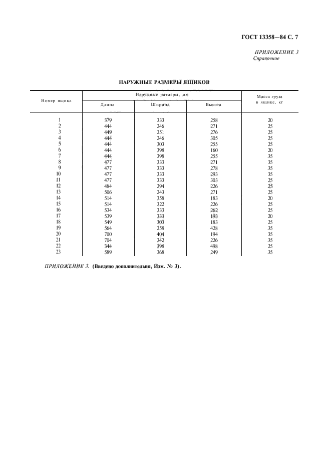 ГОСТ 13358-84,  8.