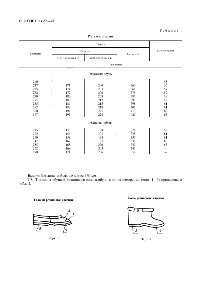 ГОСТ 13385-78,  3.