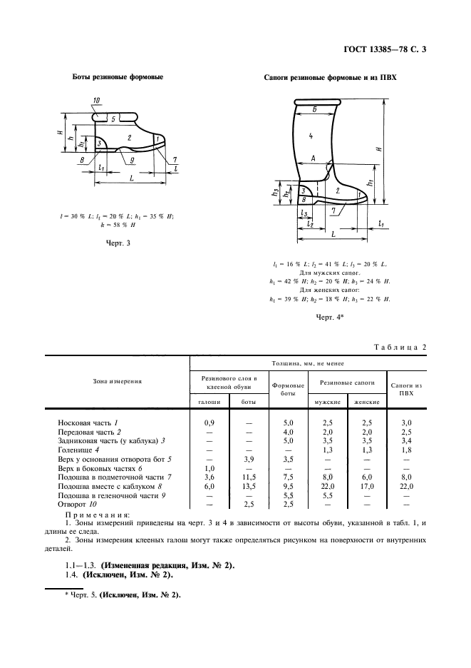 ГОСТ 13385-78,  4.