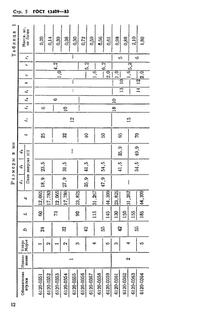 ГОСТ 13409-83,  5.