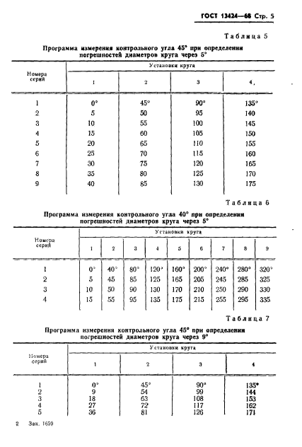 ГОСТ 13424-68,  6.