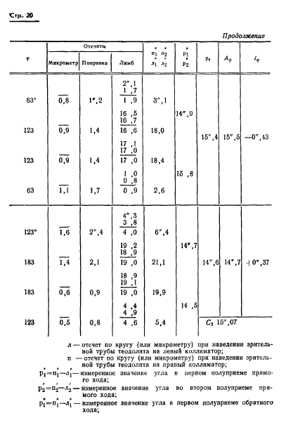 ГОСТ 13424-68,  21.