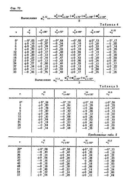 ГОСТ 13424-68,  73.