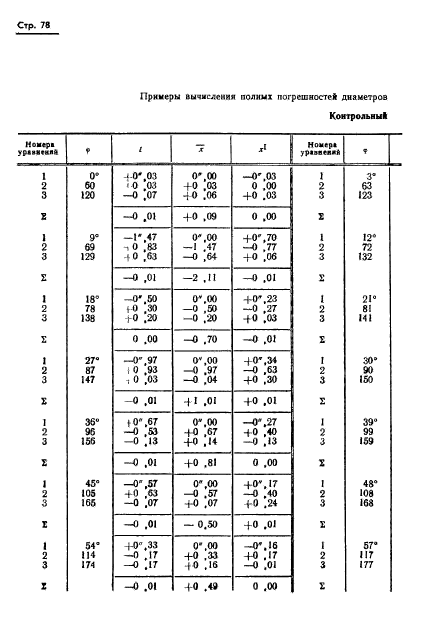 ГОСТ 13424-68,  79.