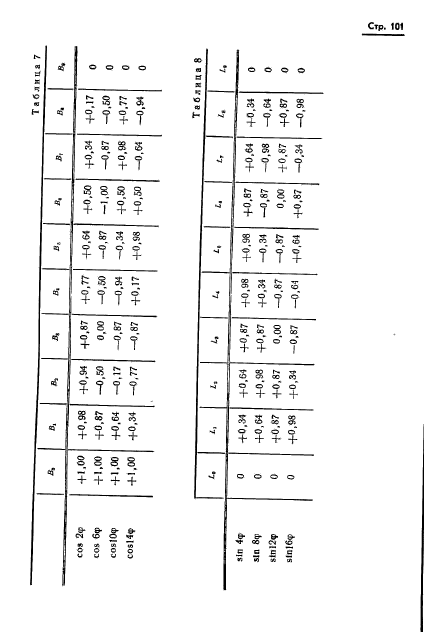 ГОСТ 13424-68,  102.