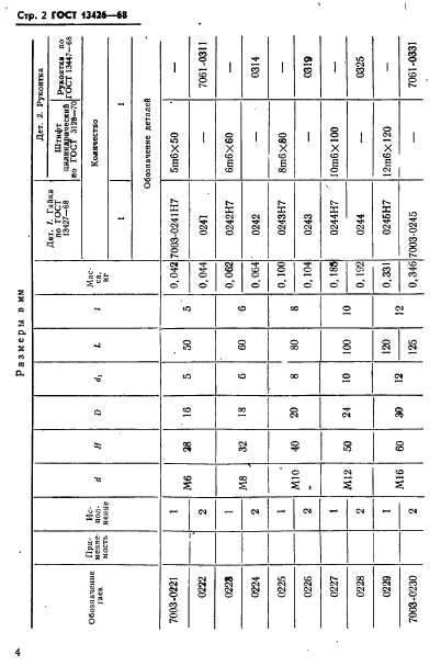 ГОСТ 13426-68,  5.