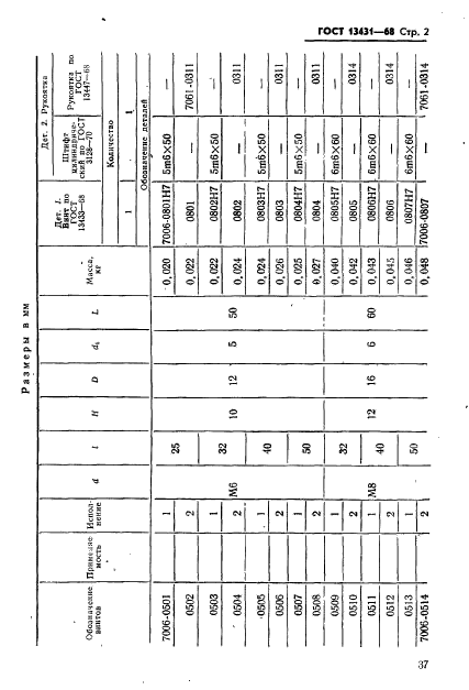 ГОСТ 13431-68,  2.