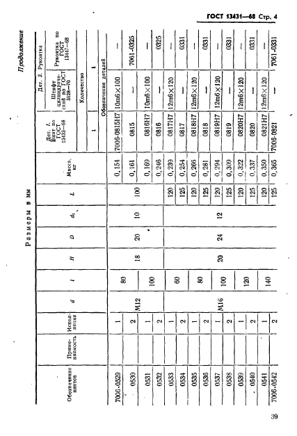 ГОСТ 13431-68,  4.