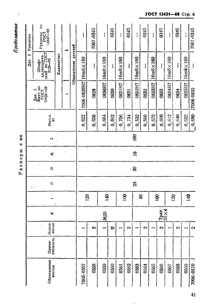 ГОСТ 13431-68,  6.