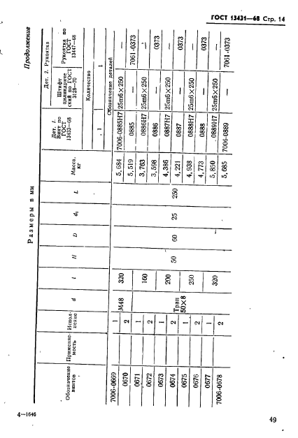 ГОСТ 13431-68,  14.