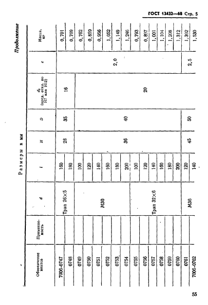 ГОСТ 13432-68,  5.