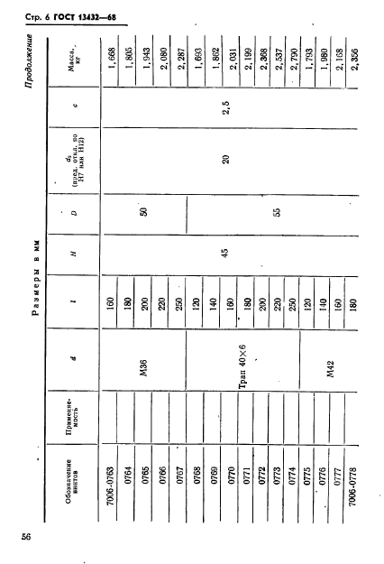 ГОСТ 13432-68,  6.