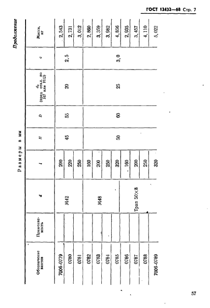 ГОСТ 13432-68,  7.