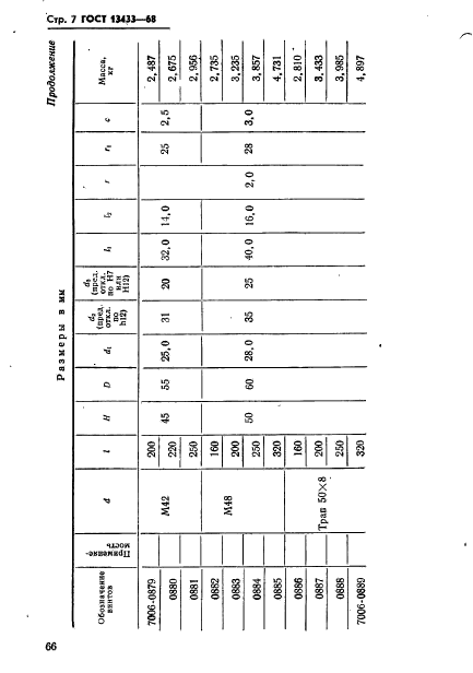 ГОСТ 13433-68,  7.