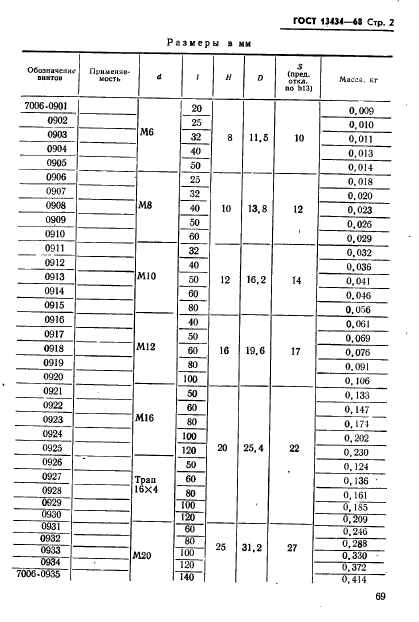 ГОСТ 13434-68,  2.