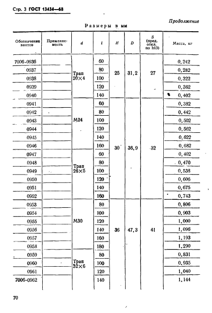 ГОСТ 13434-68,  3.