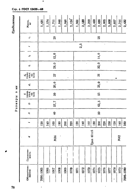 ГОСТ 13435-68,  6.