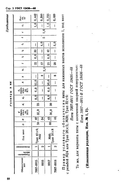 ГОСТ 13436-68,  3.