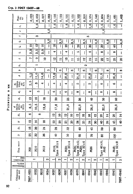 ГОСТ 13437-68,  3.