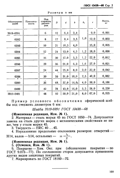 ГОСТ 13438-68,  2.