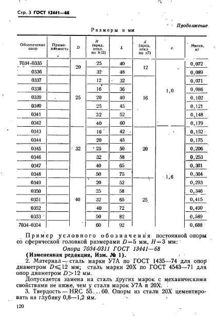  13441-68,  3.