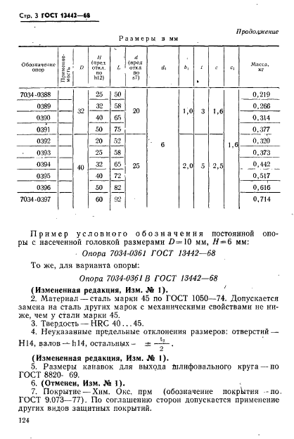 ГОСТ 13442-68,  3.