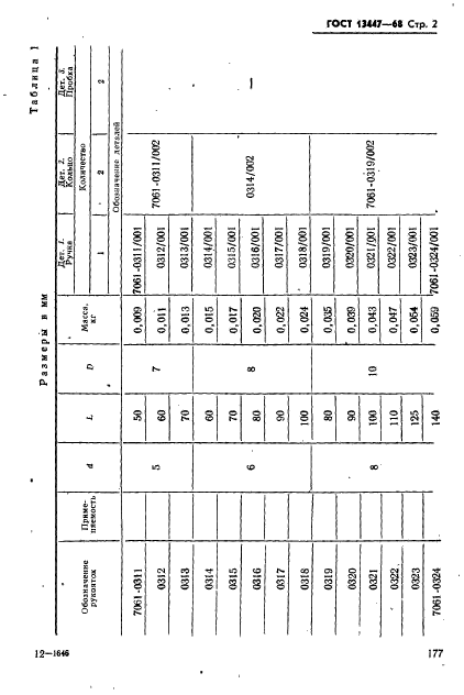 ГОСТ 13447-68,  2.