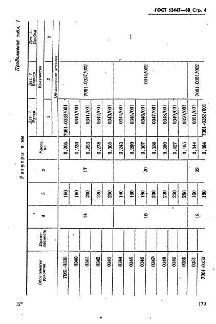 ГОСТ 13447-68,  4.