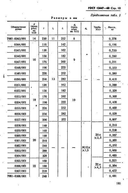 ГОСТ 13447-68,  10.