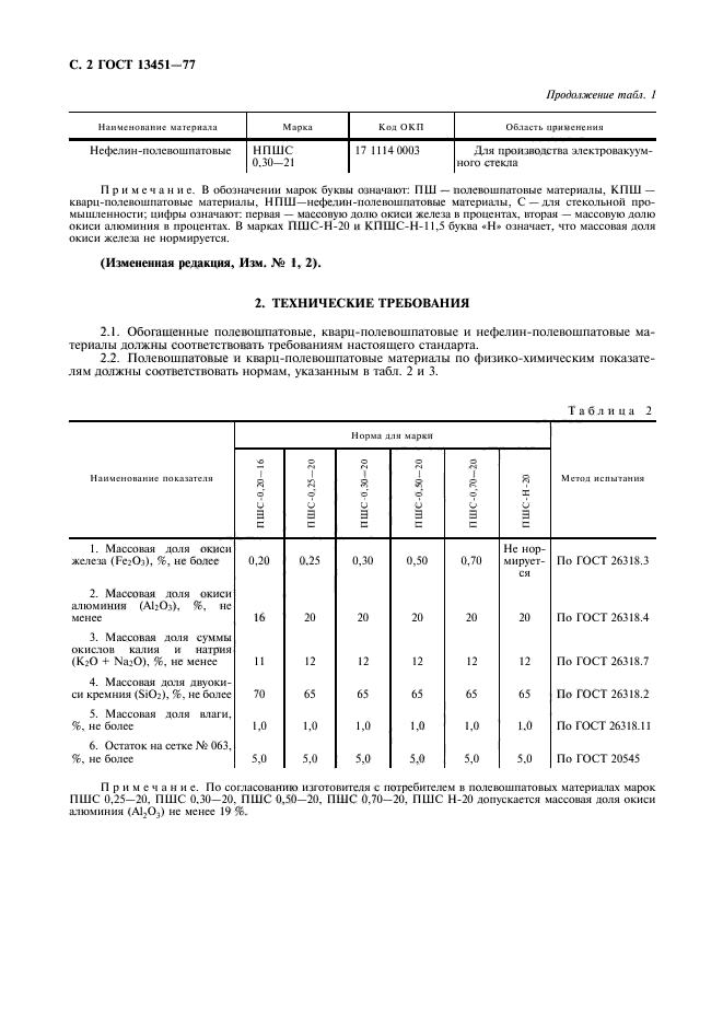 ГОСТ 13451-77,  3.