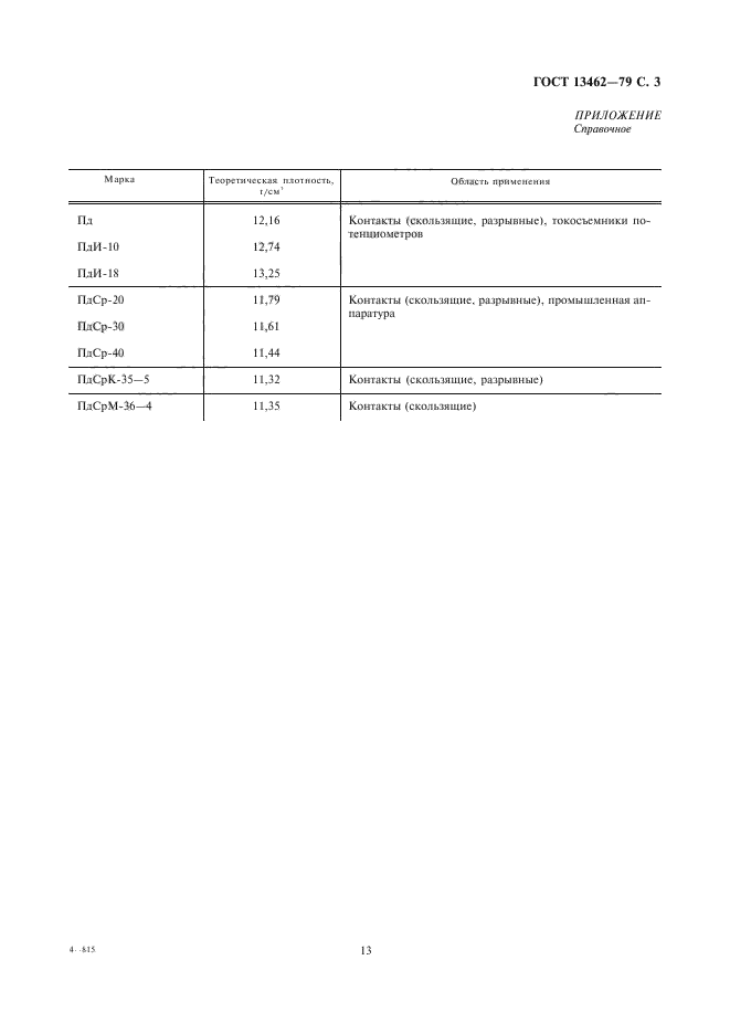 ГОСТ 13462-79,  3.