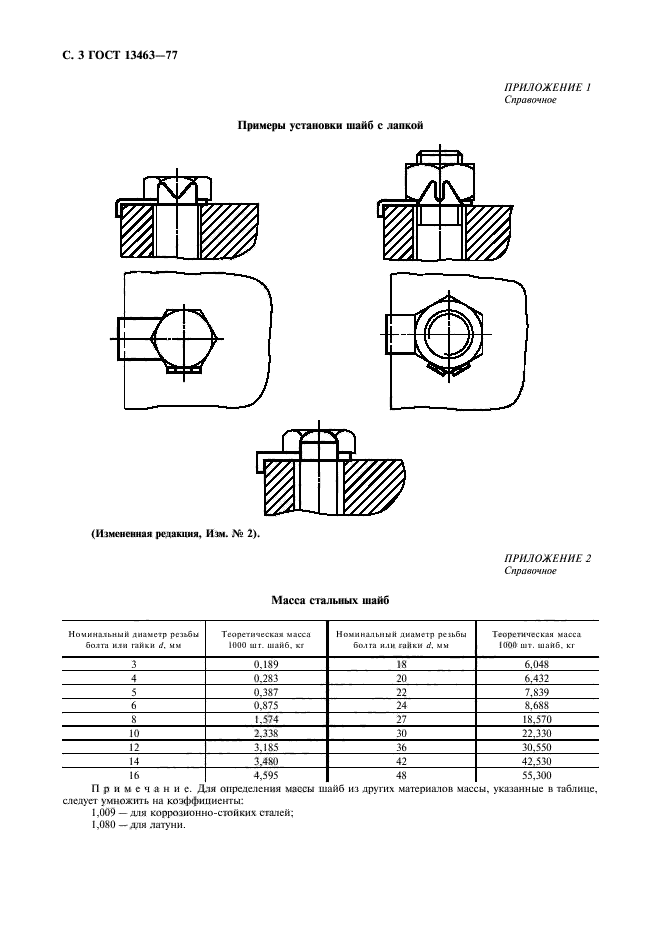 ГОСТ 13463-77,  4.