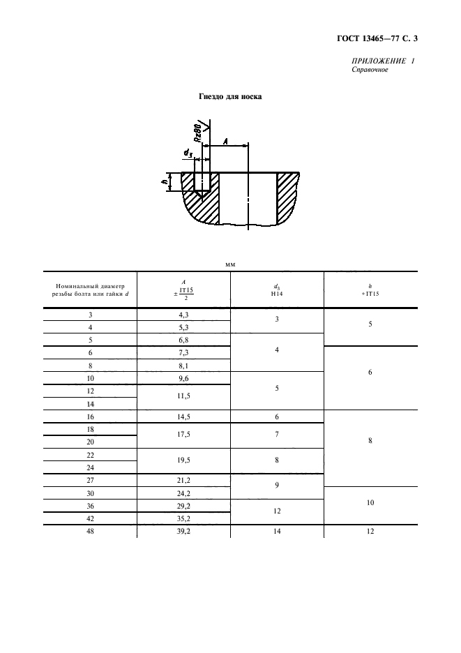 ГОСТ 13465-77,  4.