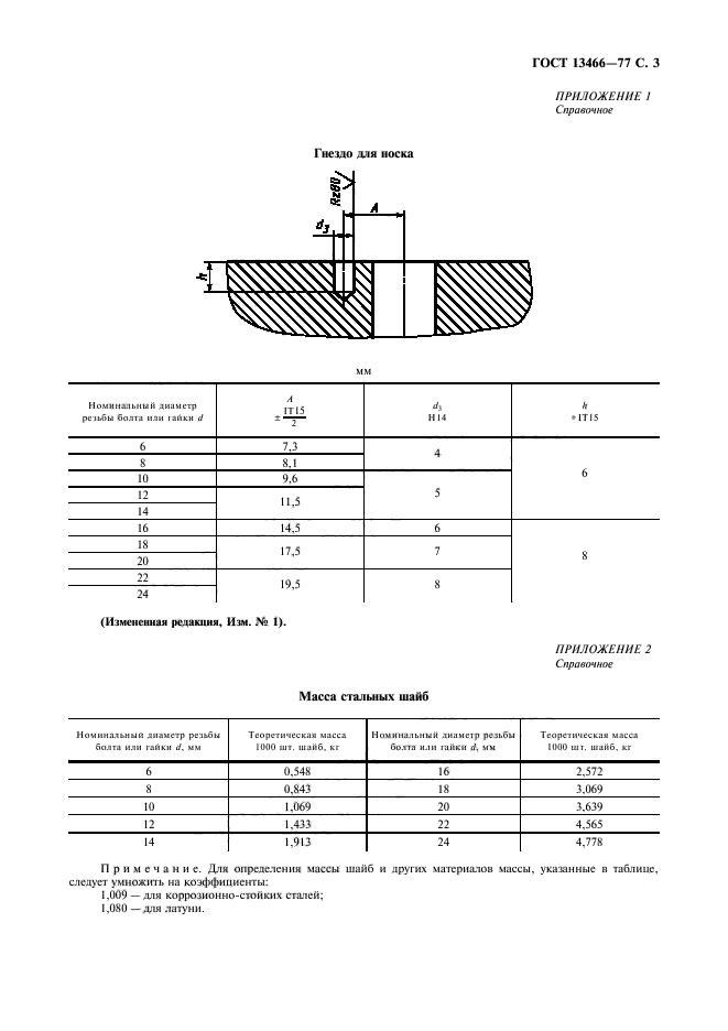 ГОСТ 13466-77,  4.